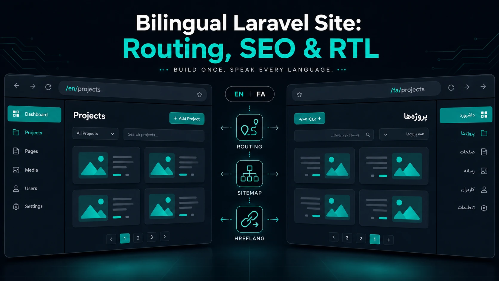 How to Build a Bilingual Laravel Site (FA/EN): Routing, SEO & RTL